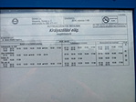 Csőszpusztára, Jásdra, Szápárra és Tésre Csőszpusztára, Jásdra, Szápárra és Tésre