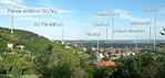 Panoráma a rejtek mellől