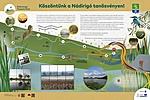 A tanösvény teljes útvonala