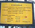 Itt dobog!