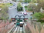 Felülről, GCVIRThez orientálódva