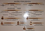 családfa
