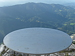 Iránymutatás