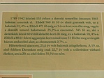 Megdöbbentő információk az emlékházban