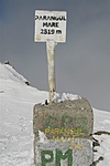 Csúcs