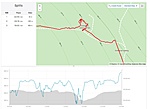 Ördöglyuk_track