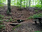 Tixi-forrás