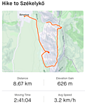 Hike_Szekelyko