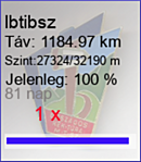 statisztika_widget